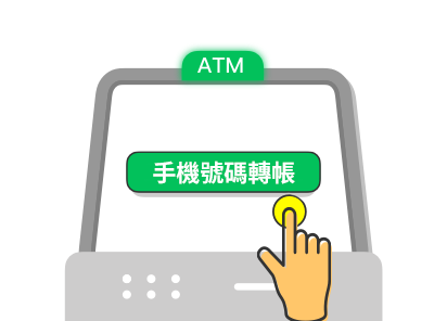 國泰世華atm 回家路上一直都在